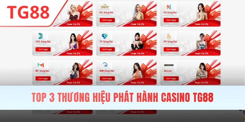 Top 3 thương hiệu phát hành casino TG88